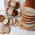 Bacon parmesan walnut bread