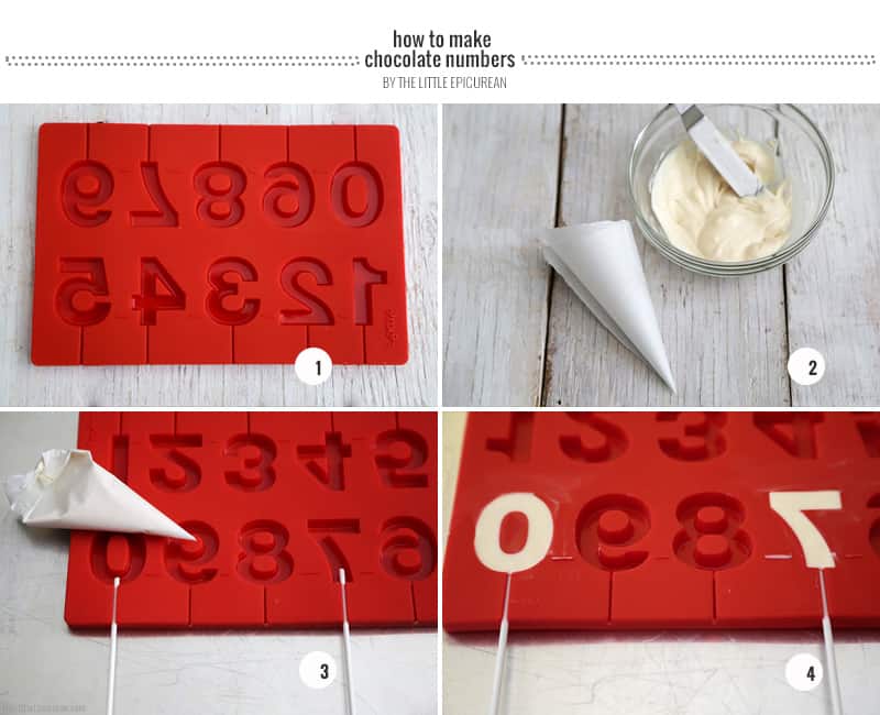 How to Make Chocolate Numbers