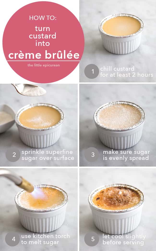 How To: turn custard into Creme Brulee