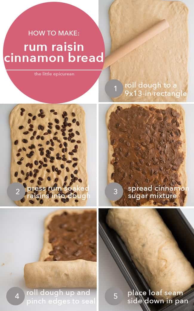 How to make: rum raisin cinnamon bread