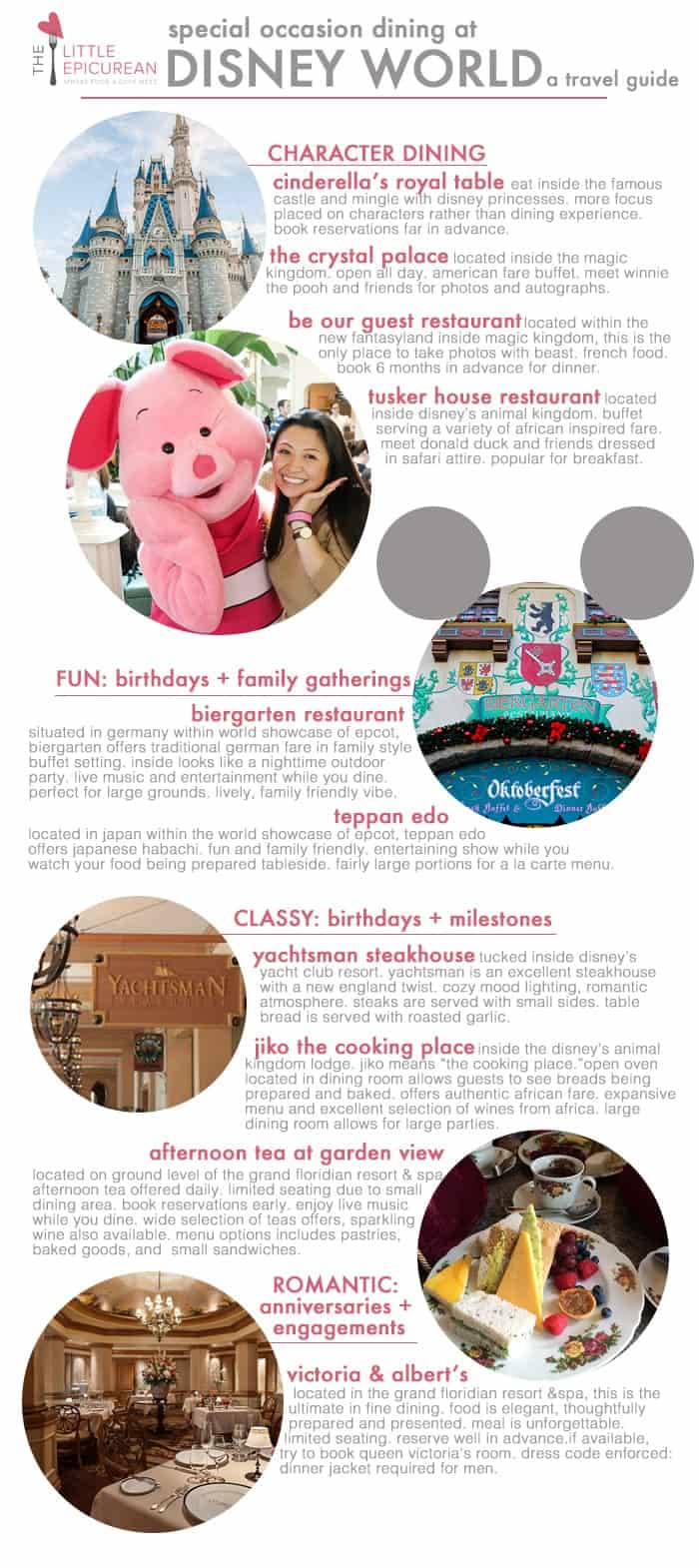 Disney World Special Occasion Dining Guide