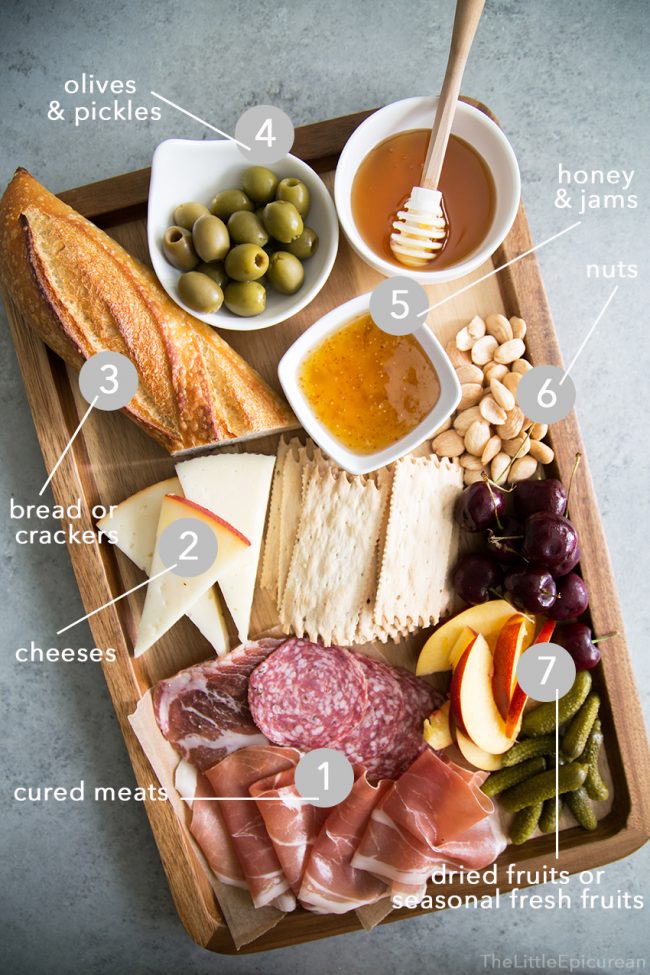 Meat and Cheese Board and Wine Pairing The Little Epicurean