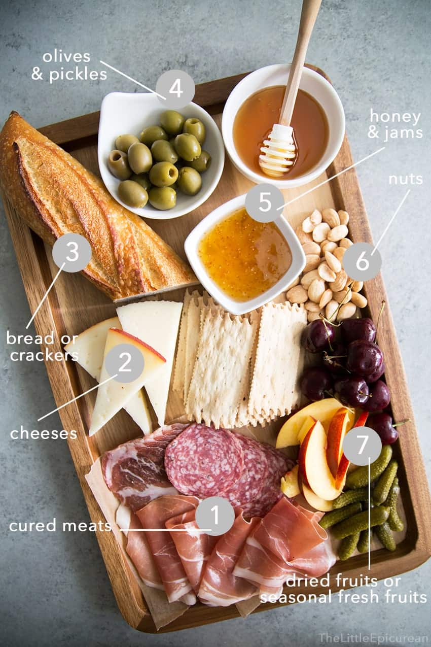 Cheese Fruit Pairing Chart