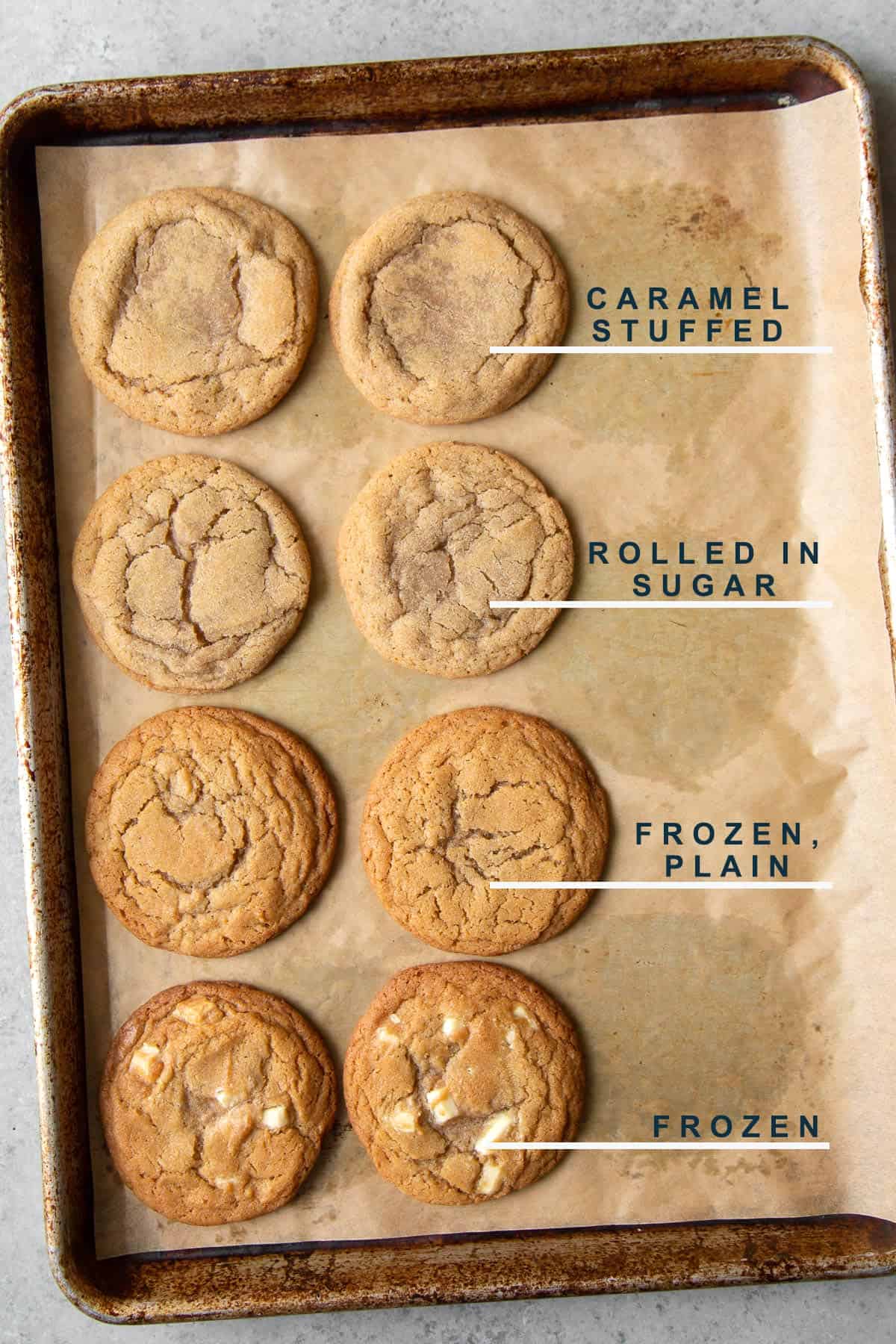 visual differences between cookie variations.