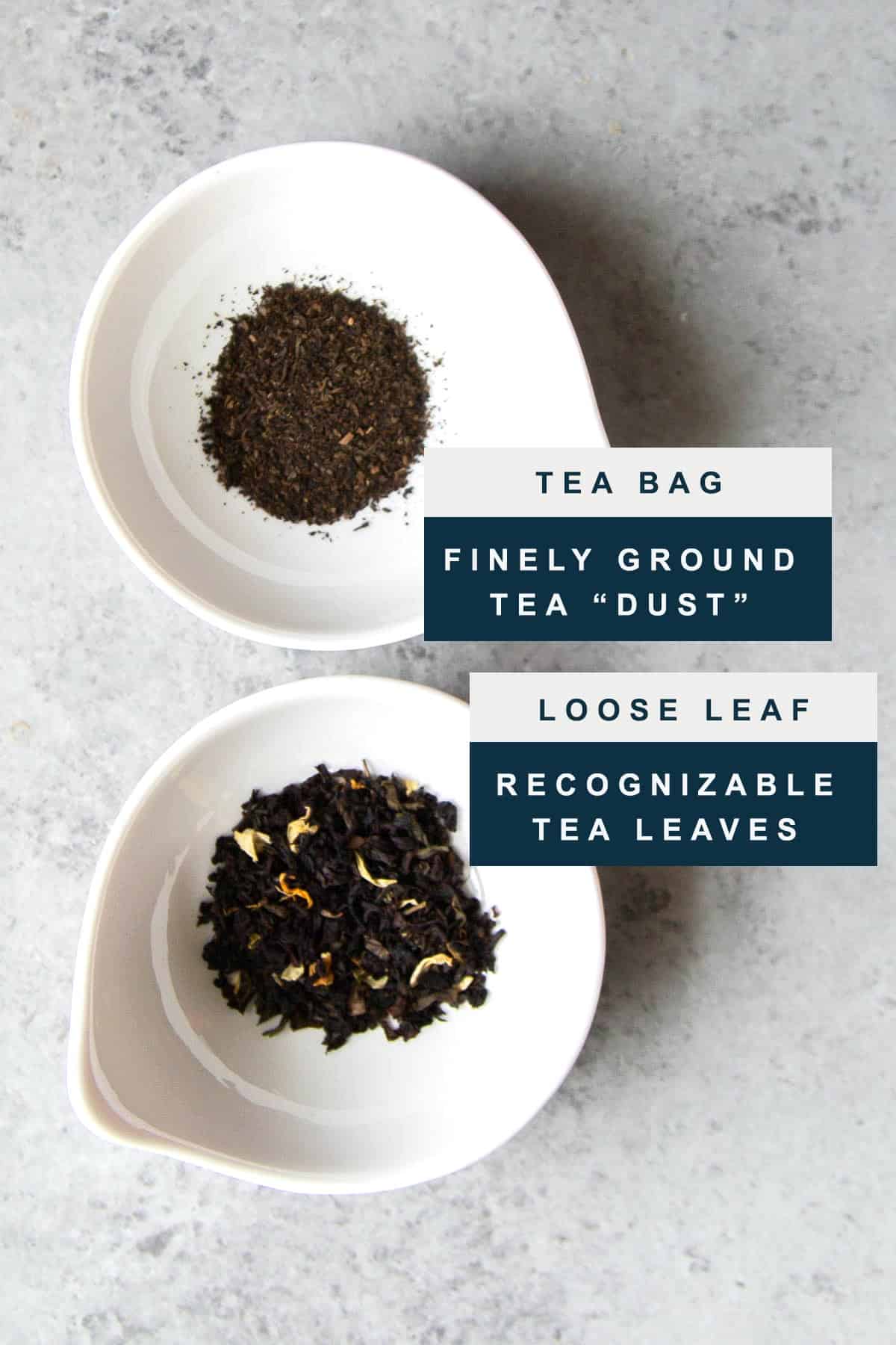 visual difference between tea bag tea dust versus loose leaf tea leaves.