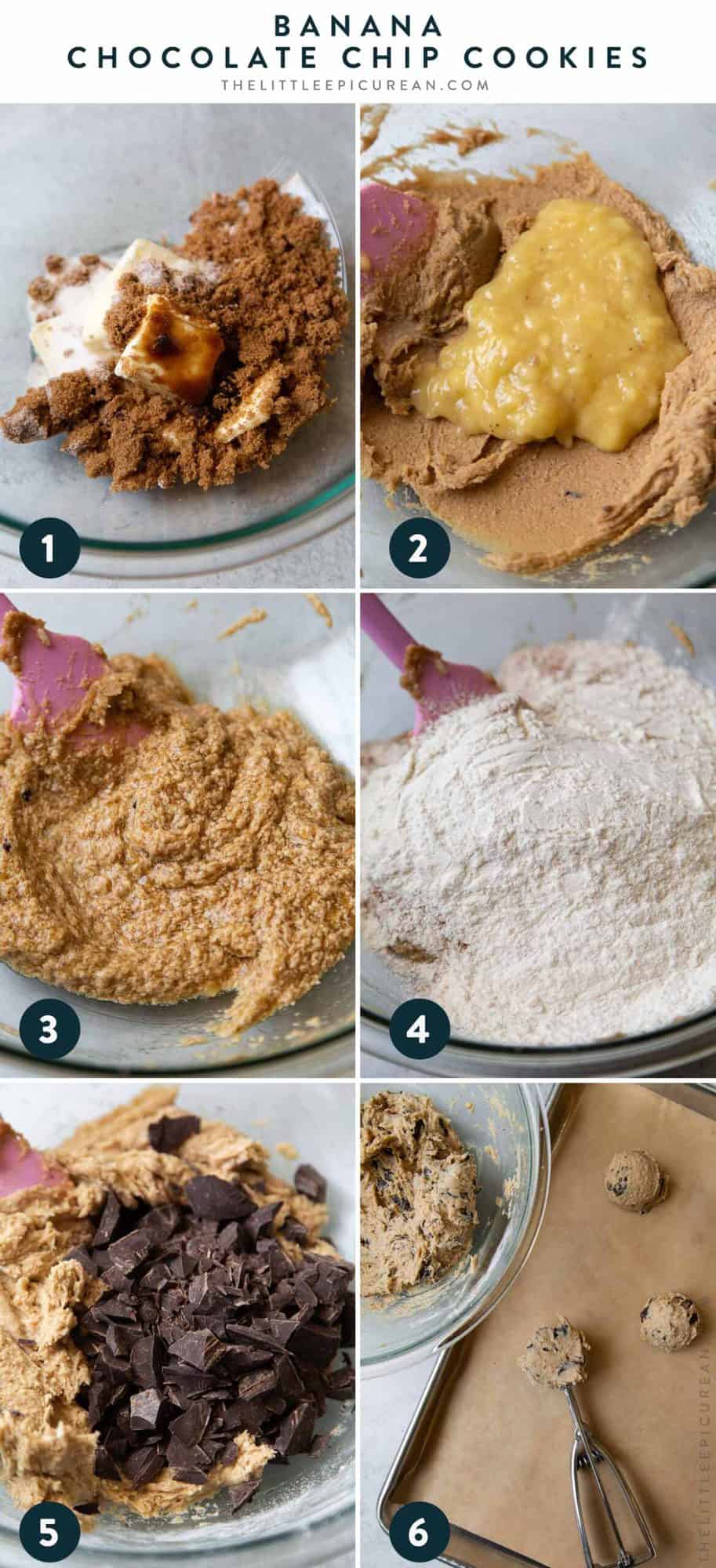 six step by step images how to mix banana chocolate chip cookie dough.